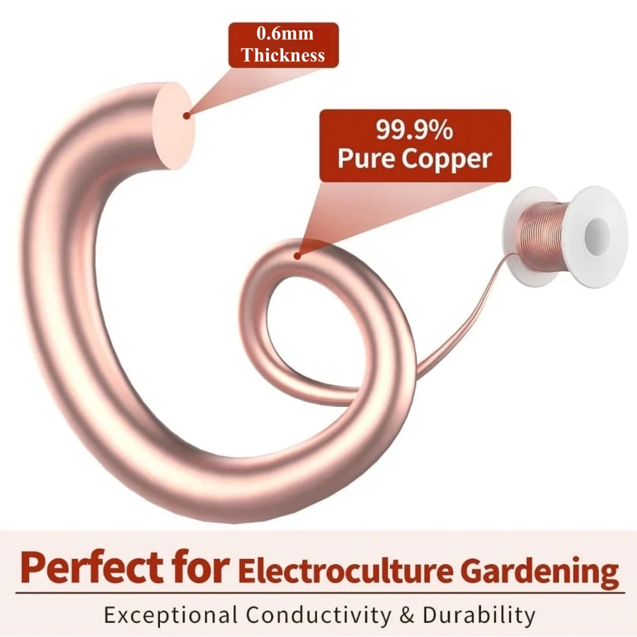 20m/65ft Electroculture Garden - Copper Wire Roll review and price